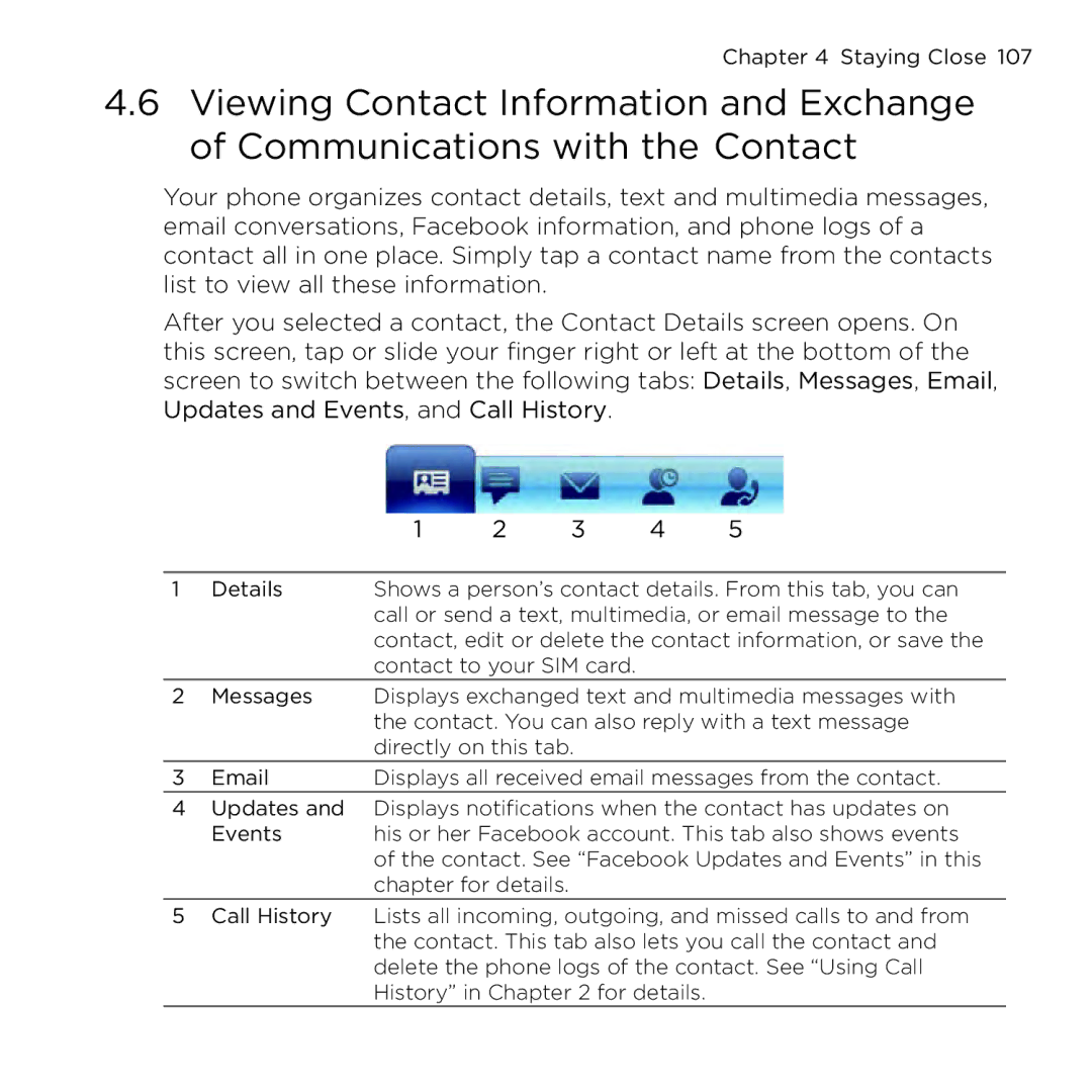 HTC NMRHOD00 user manual Staying Close  